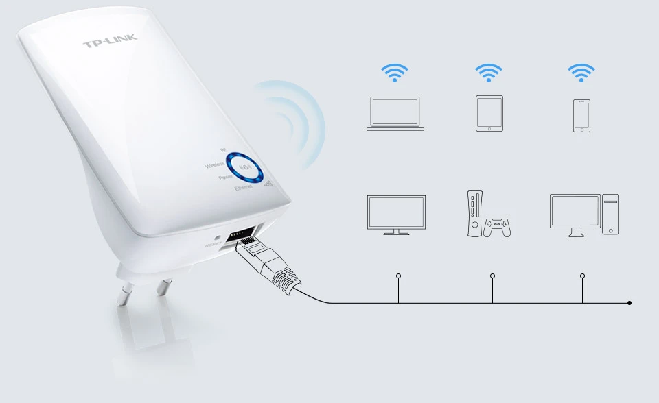 console range amplifier