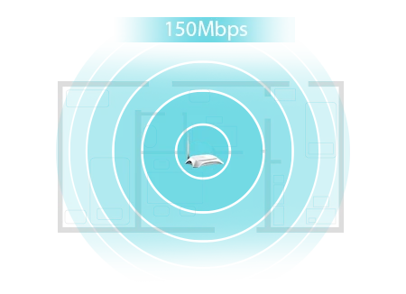 mr3220-3