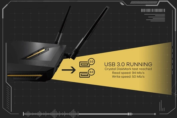 nbg6817 armor z2 dual-band wireless media router 802.11