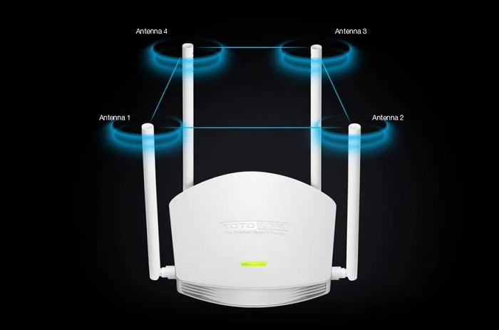 totolink 2.4GHz n 600 router