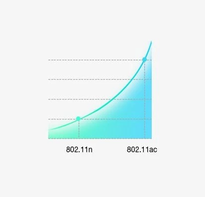 totolink how to set up