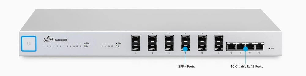 ubiquiti networks UNIFI SWITCH 12X SFP+