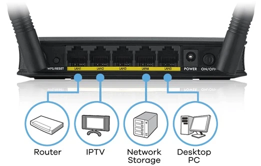 wap3205 v3 wireless access point