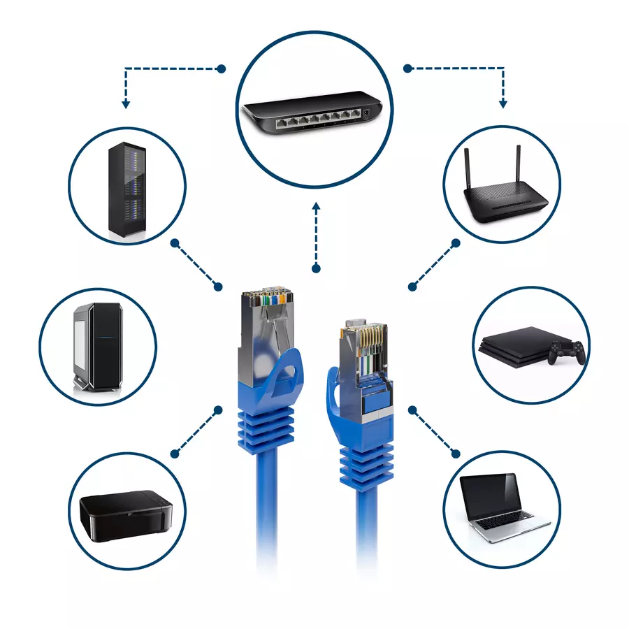 patchcord 6a sftp 3m rj45