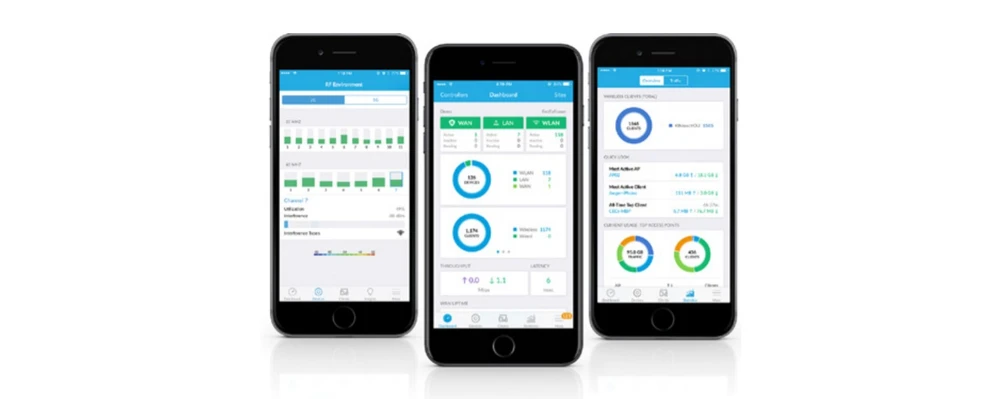 aplikacja mobilna unifi controller dla obsługi uap ac iw