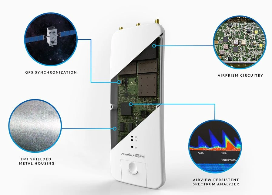 rocket prism ac airprism airview