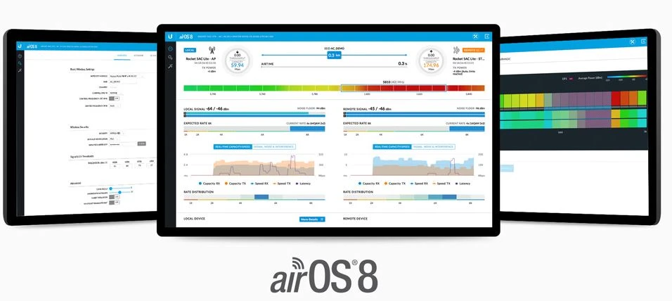 airos ubiquiti 5ac