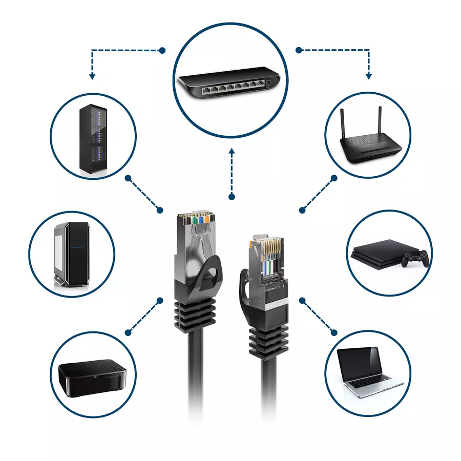 patchcord 5e Ftp 2m rj45 extralink batna24