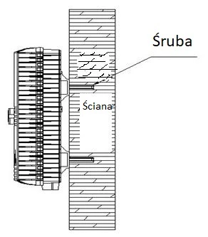 gdzie kupic puszki swiatlowodowe