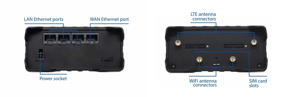 luister Lijm kousen Teltonika RUT950 | Industrial 4G LTE router | Cat.4, WiFi, Dual