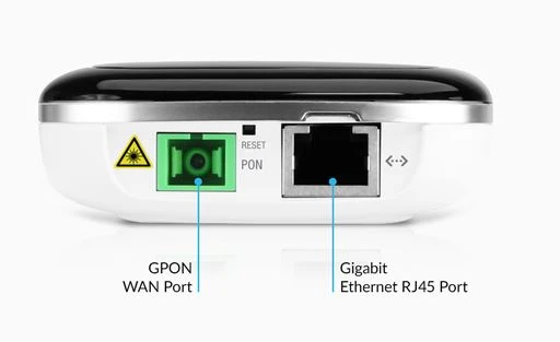 GPON GIGABIT PASSIVE OPTICAL NETWORK