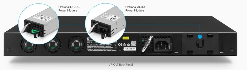ubiquiti networks RPS-AC-100W-EU REDUNDANT POWER SUPPLY