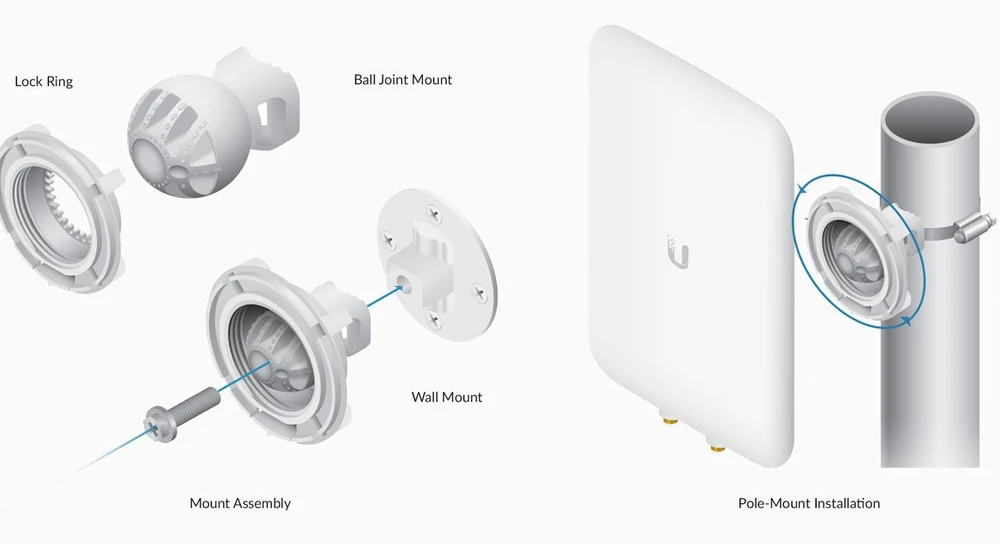 Directional Dual-Band Antenna