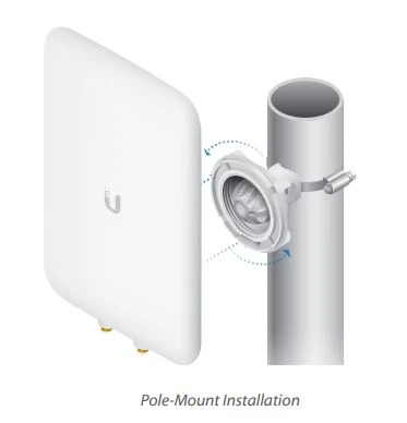 ubiquiti 802.11ac DUAL-BAND MESH