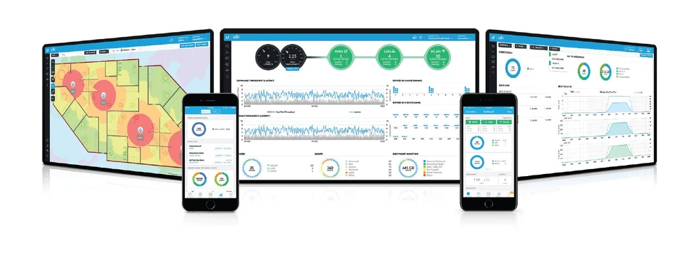 unifi controller uap ac shd