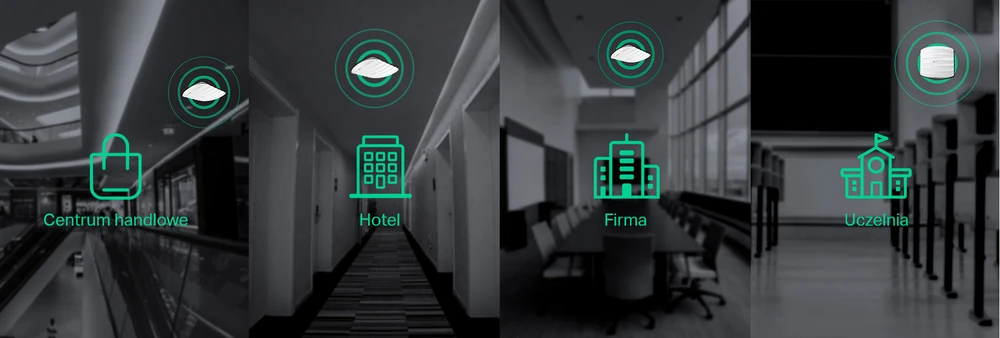 router bezprzewodowy punkt dostepowy gigabitowy wifi biznesowe rozwiązanie uczelnia hotel sklep firma