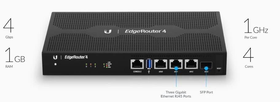 ER-4 4-PORT GIGABIT ROUTER