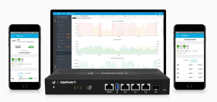 ER-4 GIGABIT ROUTER EdgeRouter