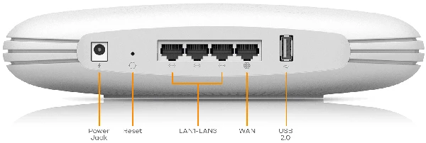 multi x ports
