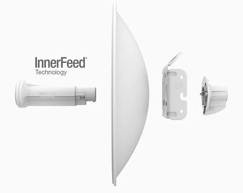 innerfeed ubiquiti powerbeam