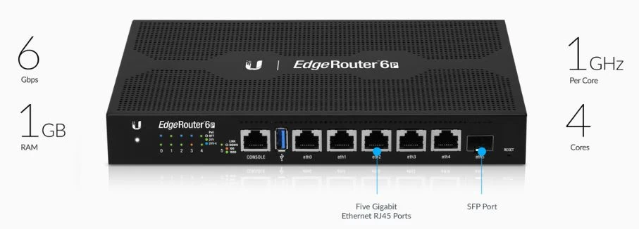 ER-6P EDGEMAX POE