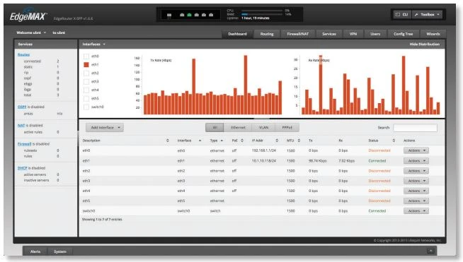 ER-6P EDGEMAX GIGABIT POE