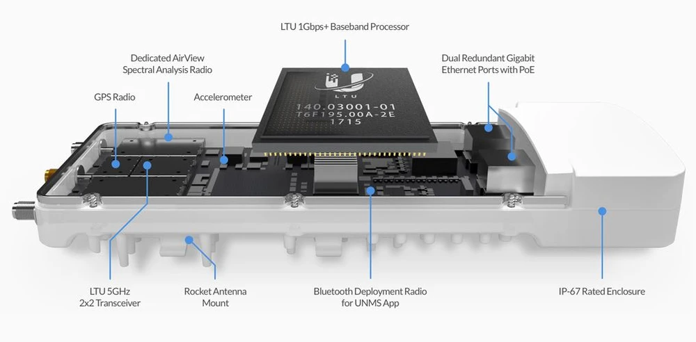 AF-5XHD AIRFIBER 