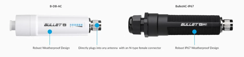 ubiquiti B-DB-AC BULLET DUAL-BAND AC access point