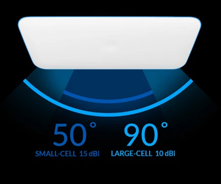 uubiquiti wi-fi RADIO, BEAMFORMING ANTENNA BASESTATION XG