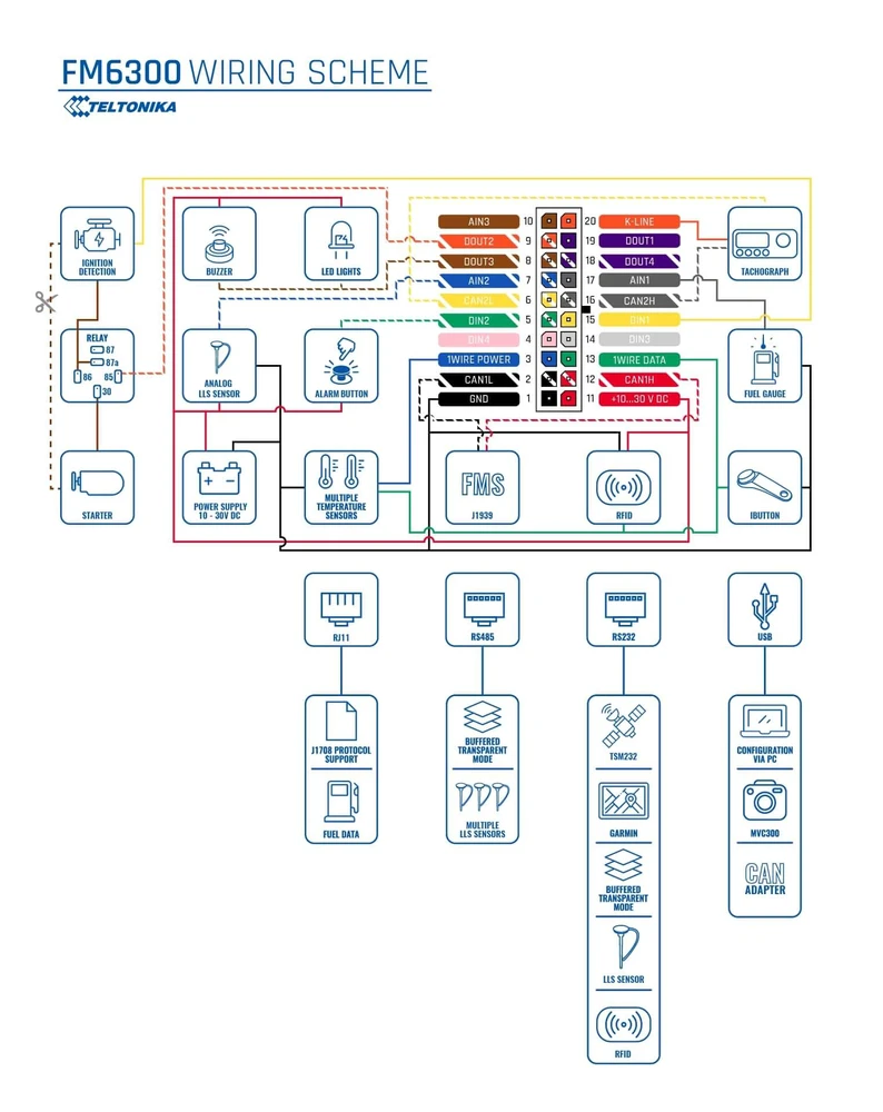 FM6300 wiring diagram