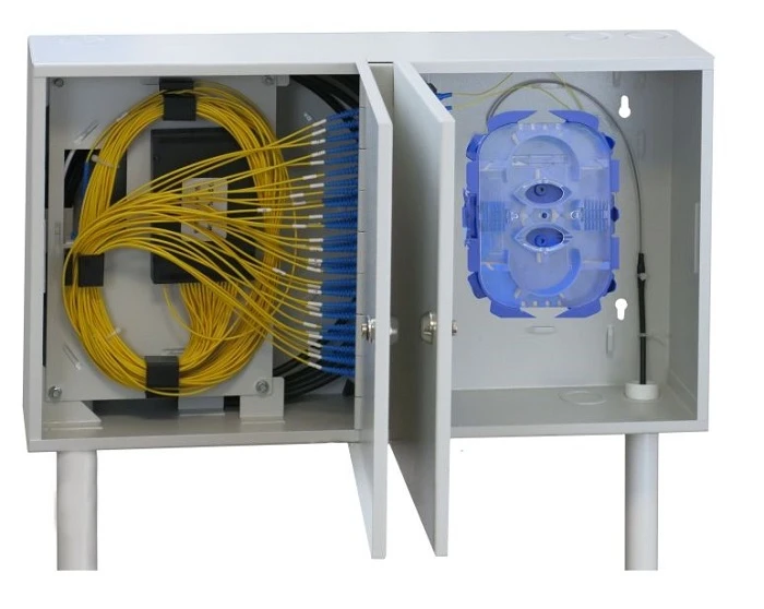 Frequent Fiber Optic Cabinet