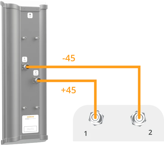 N5-45x2 connection