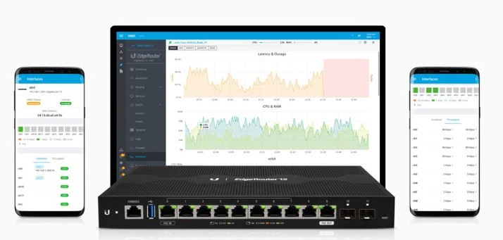 ER-12 EDGEMAX EDGEROUTER