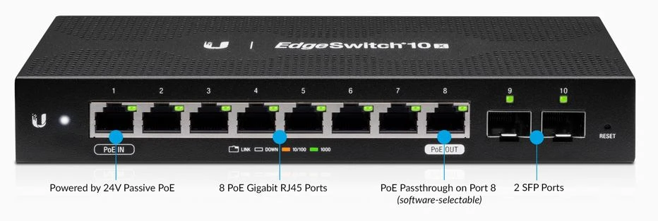 ES-10X EDGESWITCH