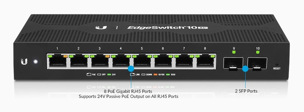 ES-10XP EDGESWITCH ГІГАБІТ