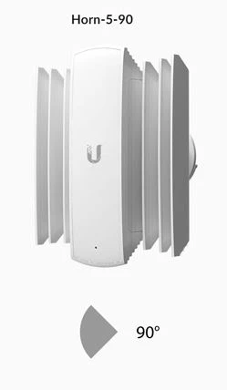 ubiquiti 5ghz airmax 90