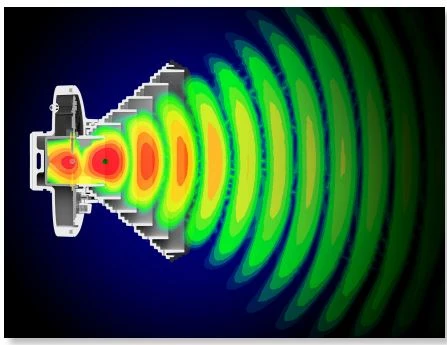 90 DEGREE HORN 5GHZ HORN-5-90 AIRMAX SECTOR ANTENNA