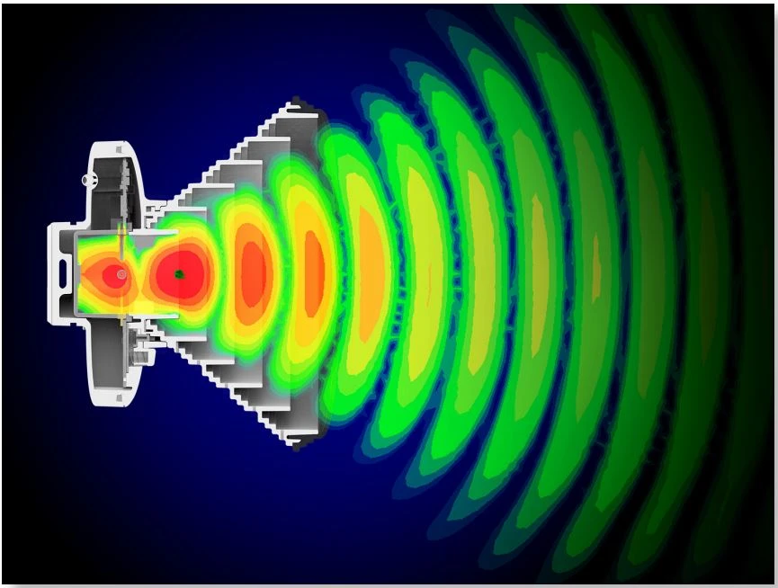 airmax sector antenna horn 5ghz