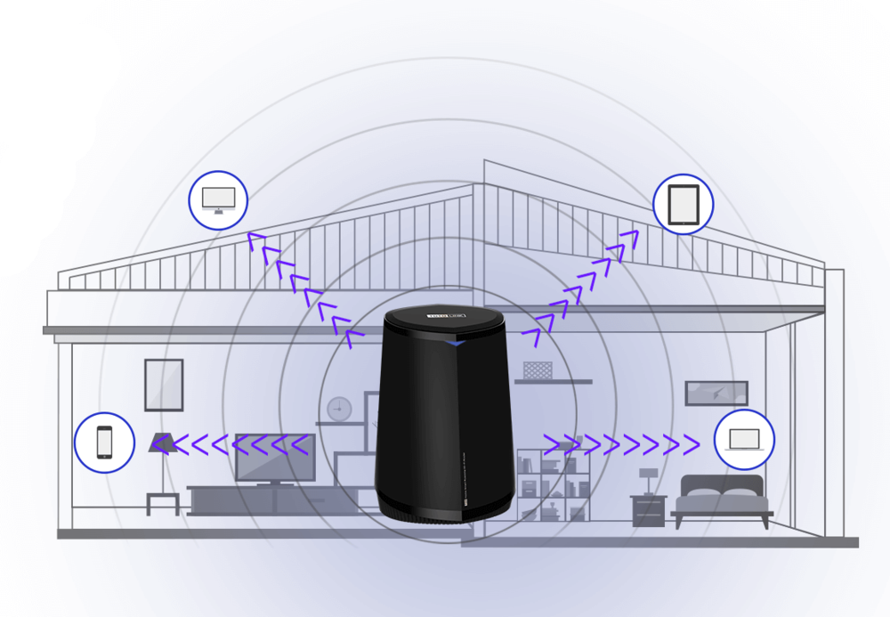 totolink t20 wave2 beamforming batna24