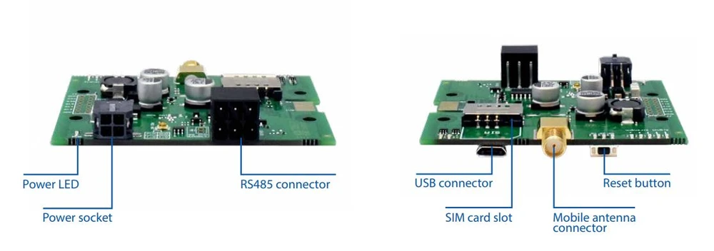 Teltonika TRB145 Interfejsy