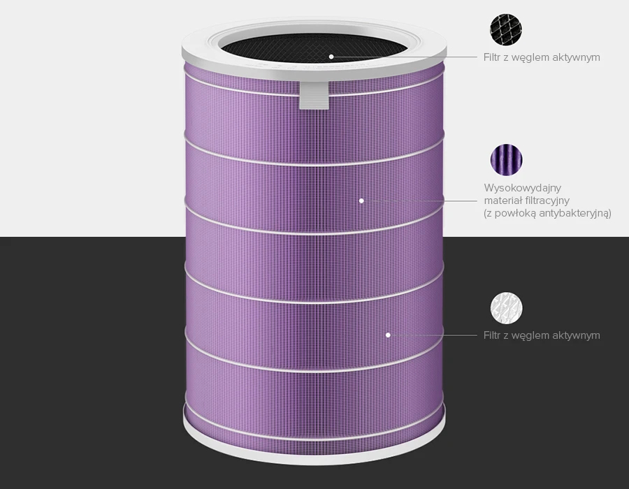 Xiaomi Antibacterial Filter