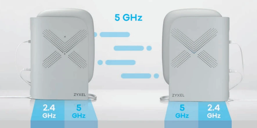 YXEL MULTY PLUS (2-PACK) TRI-BAND AC3000 WHOLE HOME WI-FI MESH SYSTEM