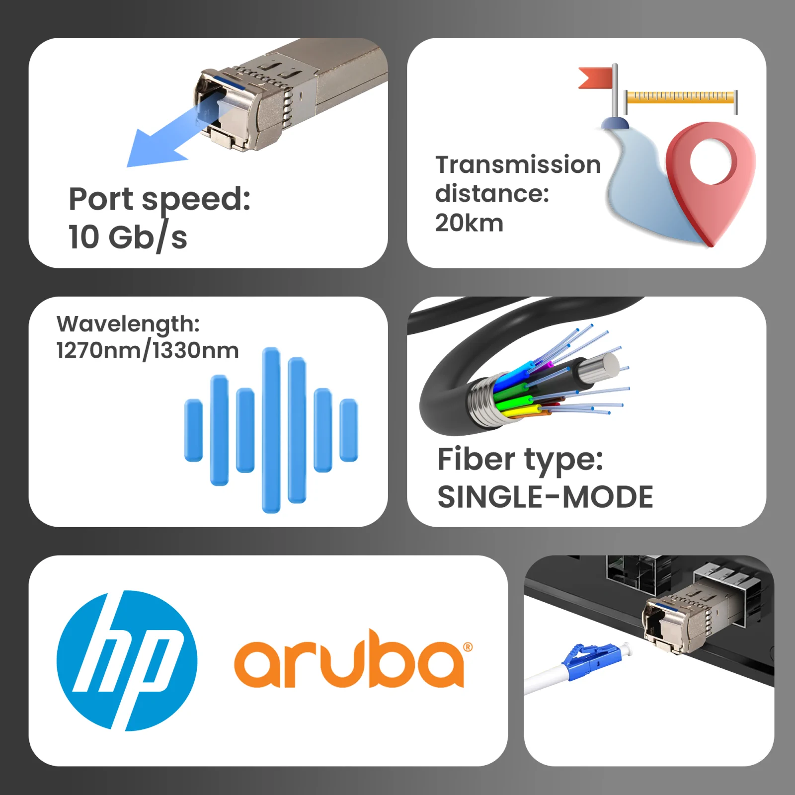 SFP 10G WDM 1270/1330NM SM 20KM - PAIR