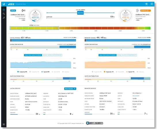 airos litebeam 5ac 2x2 mimo 26dbi