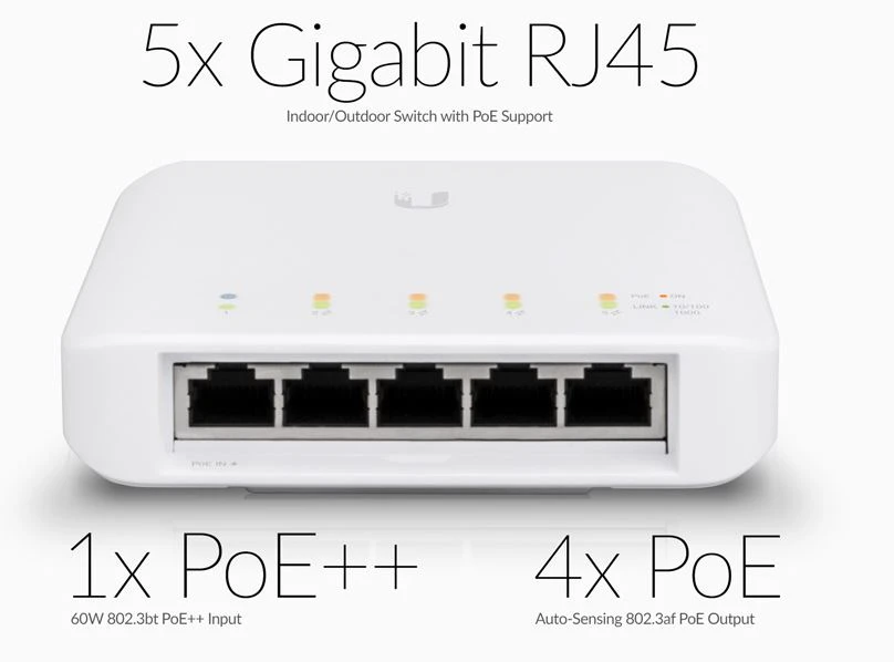 5X GIGABIT ETHERNET PoE