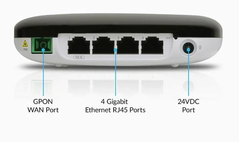 UBIQUITI GPON optical network 4-PORT 