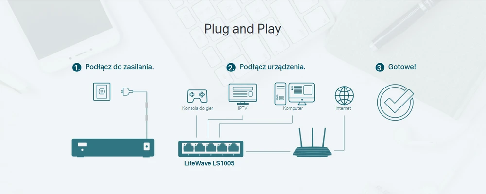 TP-LINK LS1005