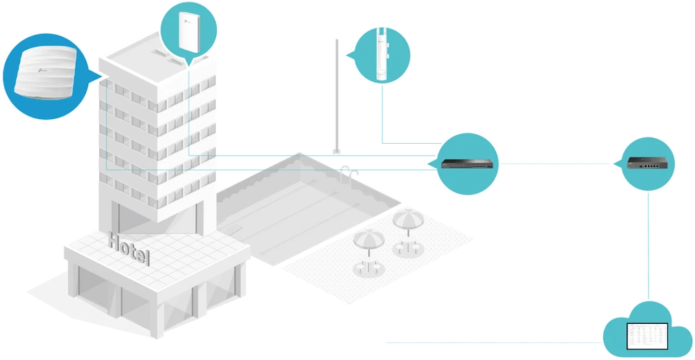 TP-LINK EAP265