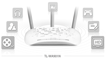 TL-WA901N