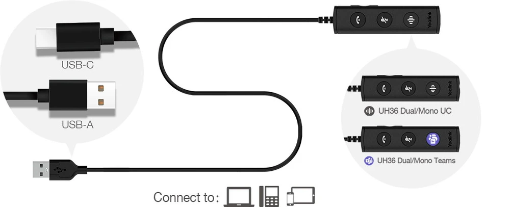 YEALINK UH36 MONO USB HEADSET